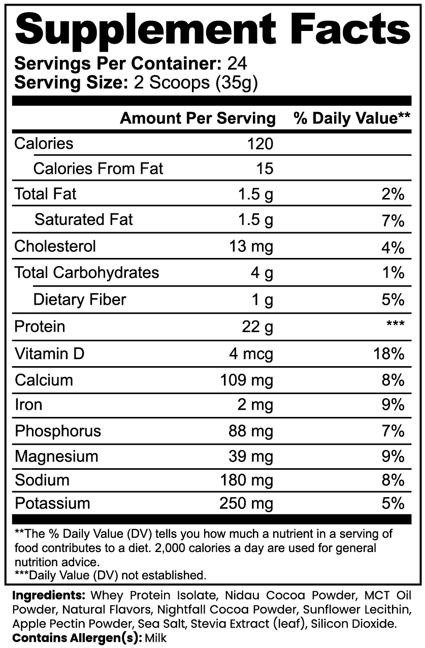 STAHLIN Wellness Advanced 100% Whey Protein Isolate (Chocolate) | STAHlin RADIANCE