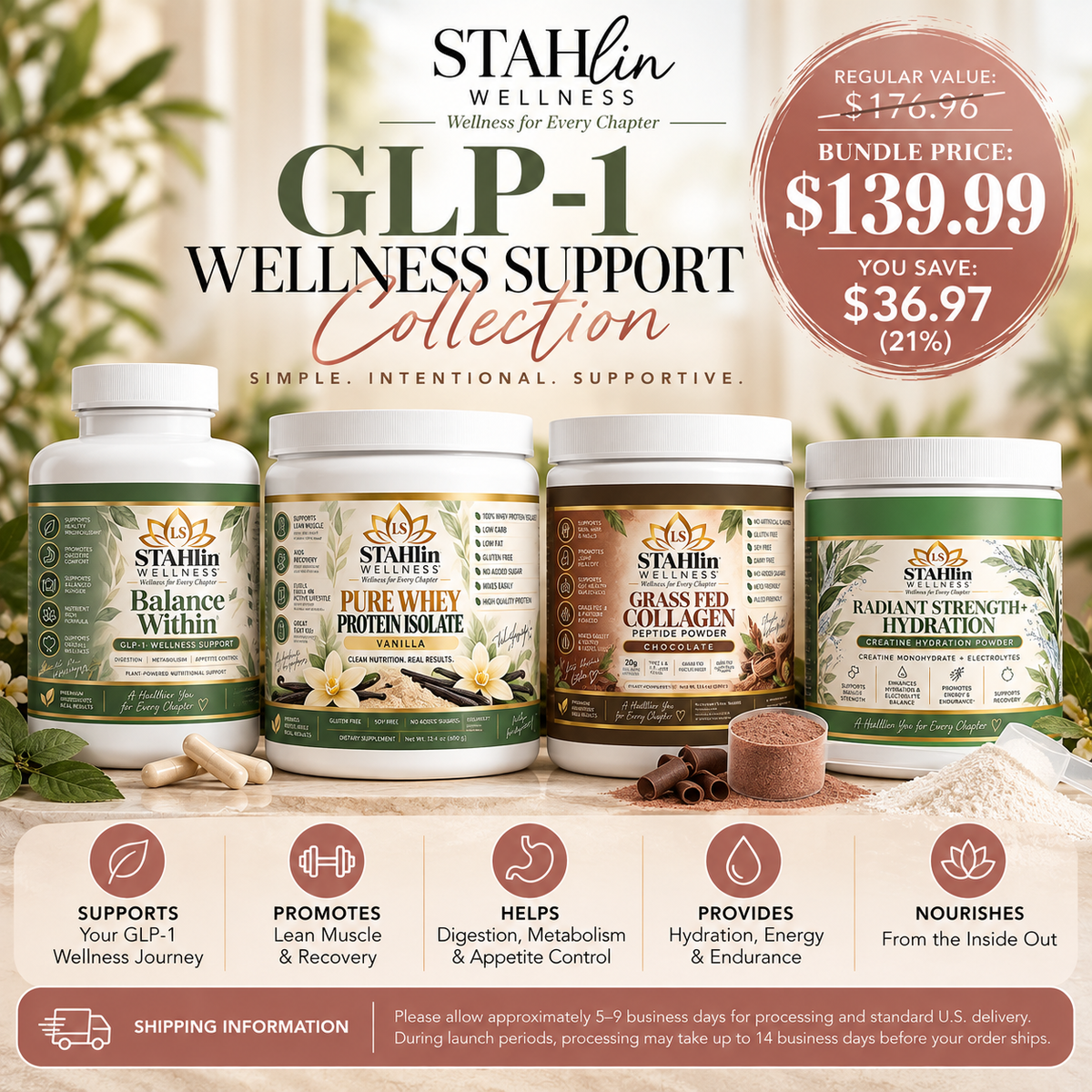 STAHlin GLP-1 Wellness Support Collection | STAHlin RADIANCE